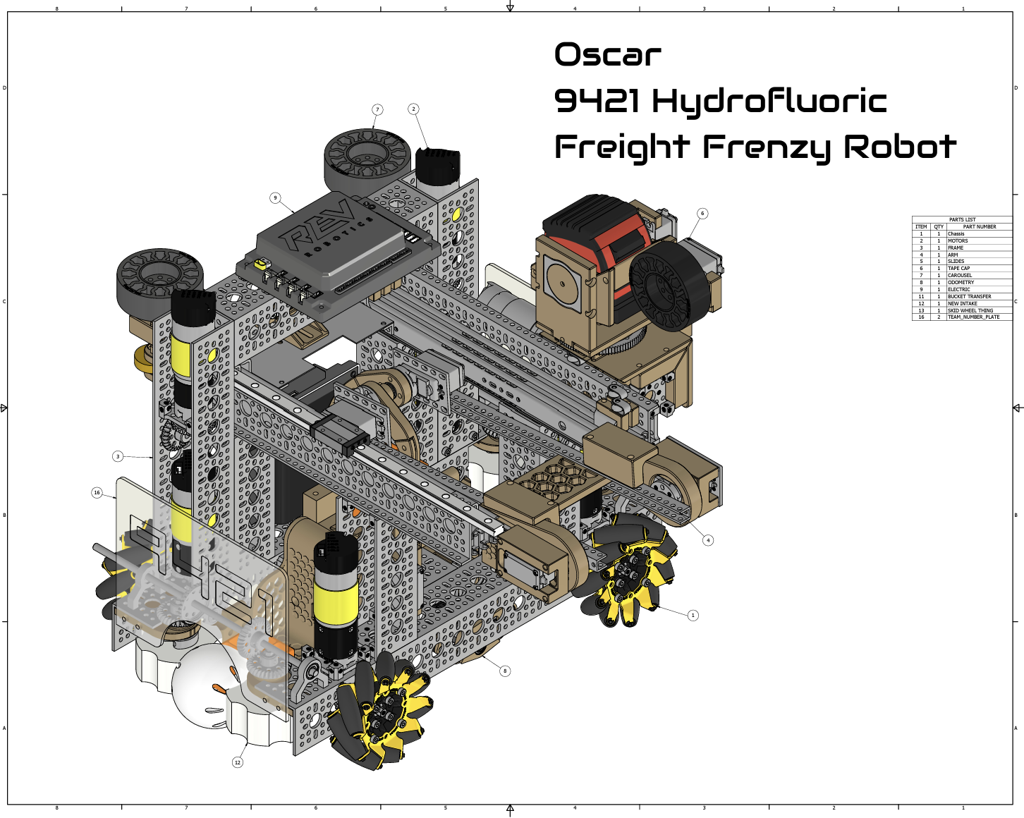 Robot CAD